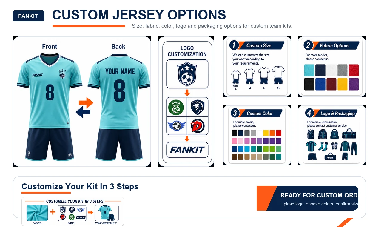 Overview of FANKIT custom jersey options
